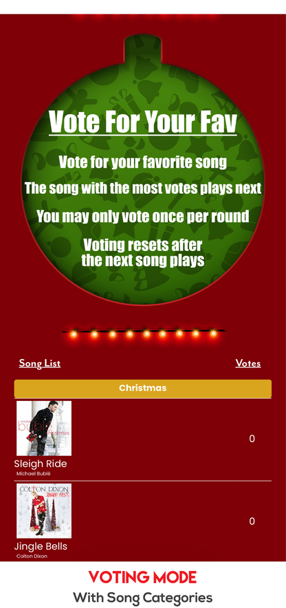 String Lights on Red