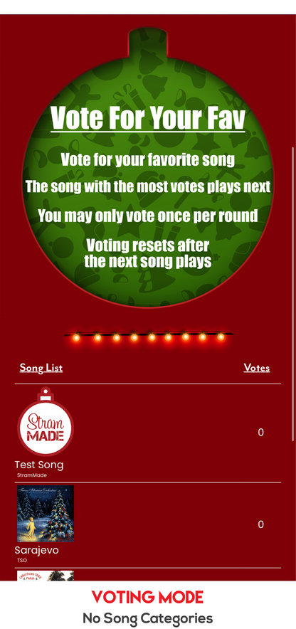 String Lights on Red